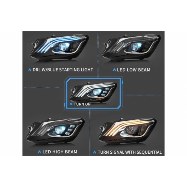 Headlights Full LED suitable for Mercedes S-Class W222 Maybach X222 (2013-2017) Facelift Look